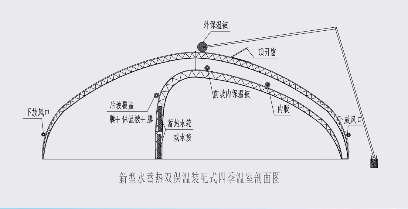大路鎮(zhèn)苗家灘社區(qū)項目-智能溫室、日光溫室建設項目_06.jpg